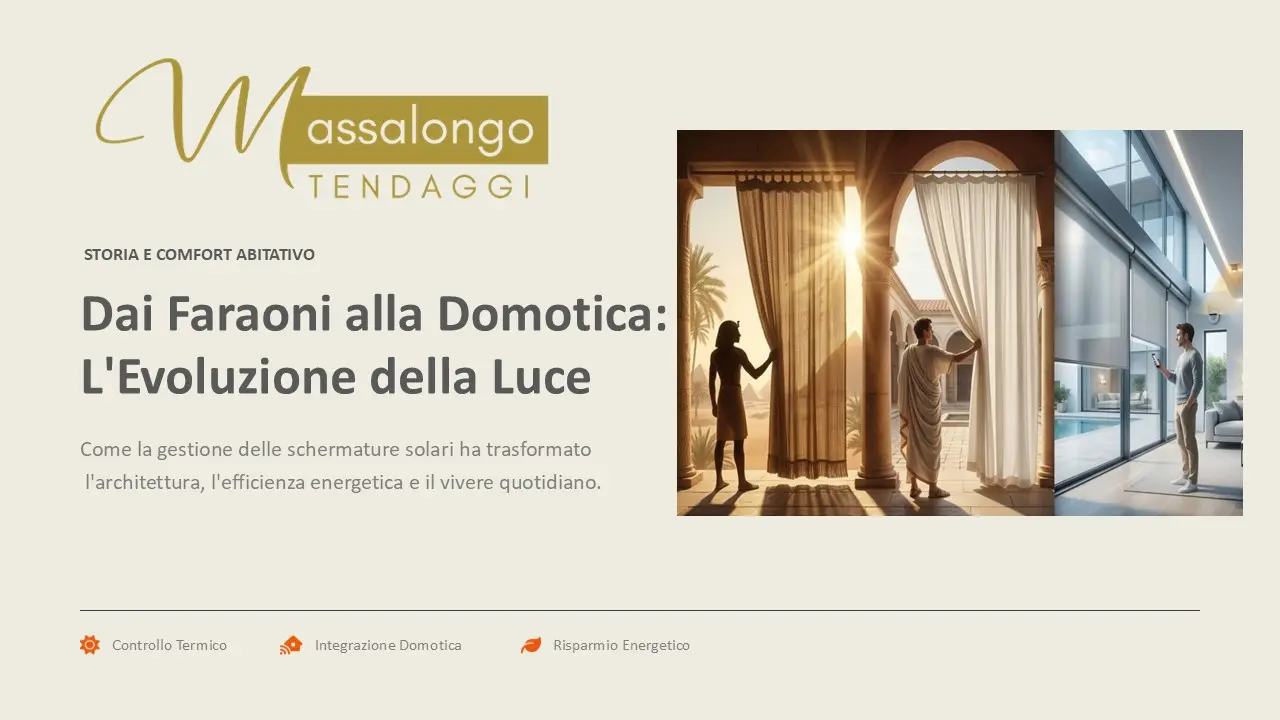 Dai Faraoni alla Domotica